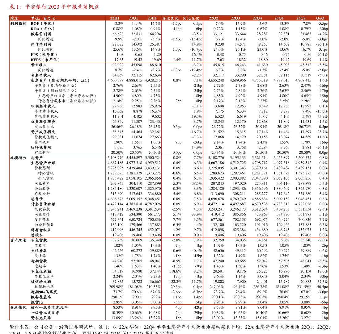 利歐股份 關于公司為關聯方提供擔保的進展公告及承接檔案服務外包業務的相關說明
